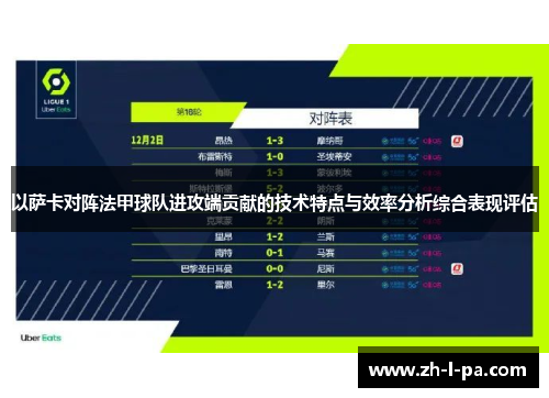 以萨卡对阵法甲球队进攻端贡献的技术特点与效率分析综合表现评估 以萨卡对阵法甲球队进攻端贡献的技术特点与效率分析综合表现评估