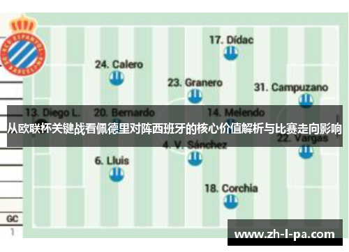 从欧联杯关键战看佩德里对阵西班牙的核心价值解析与比赛走向影响 从欧联杯关键战看佩德里对阵西班牙的核心价值解析与比赛走向影响