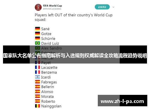 国家队大名单公布指南解析与入选规则权威解读全攻略流程趋势说明