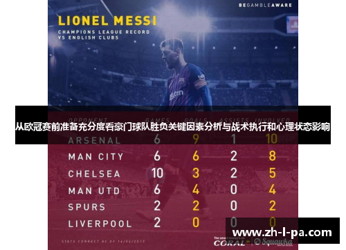 从欧冠赛前准备充分度看豪门球队胜负关键因素分析与战术执行和心理状态影响 从欧冠赛前准备充分度看豪门球队胜负关键因素分析与战术执行和心理状态影响