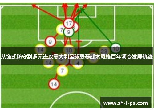 从链式防守到多元进攻意大利足球联赛战术风格百年演变发展轨迹 从链式防守到多元进攻意大利足球联赛战术风格百年演变发展轨迹