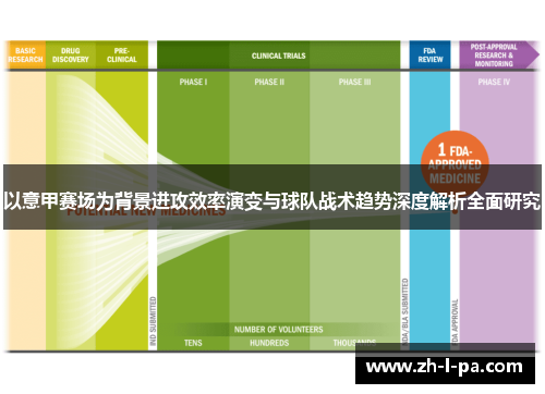 以意甲赛场为背景进攻效率演变与球队战术趋势深度解析全面研究