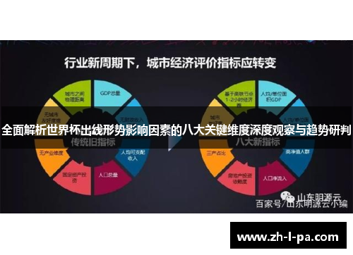 全面解析世界杯出线形势影响因素的八大关键维度深度观察与趋势研判