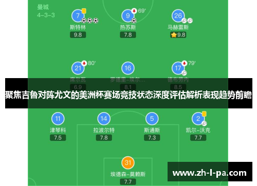 聚焦吉鲁对阵尤文的美洲杯赛场竞技状态深度评估解析表现趋势前瞻