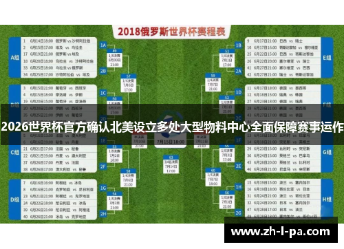 2026世界杯官方确认北美设立多处大型物料中心全面保障赛事运作 2026世界杯官方确认北美设立多处大型物料中心全面保障赛事运作