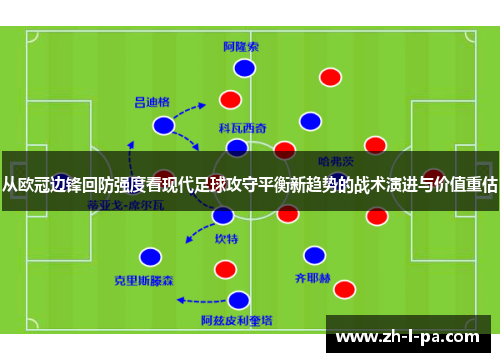 从欧冠边锋回防强度看现代足球攻守平衡新趋势的战术演进与价值重估