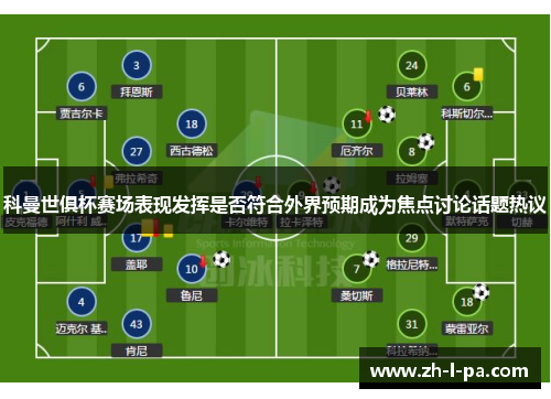科曼世俱杯赛场表现发挥是否符合外界预期成为焦点讨论话题热议 科曼世俱杯赛场表现发挥是否符合外界预期成为焦点讨论话题热议